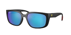 Солнцезащитные очки Ray-Ban 0RB4443M/F6025J